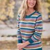 Turquoise Stripe Jumper